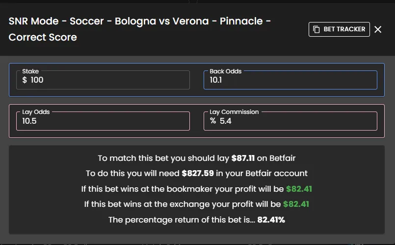ATM calculator popup showing exact lay stakes and profit calculations
