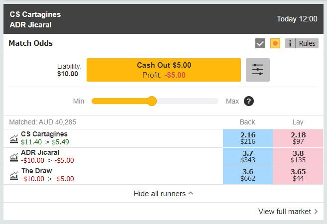 Sliding scale on cash out