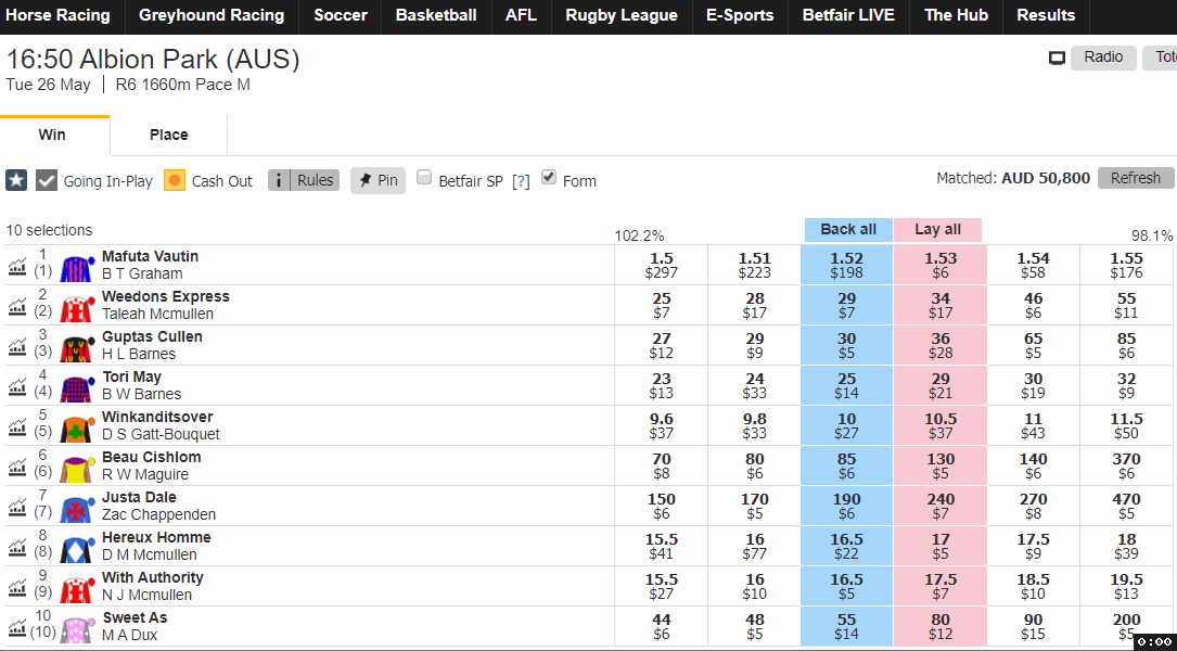How In-Play Betting Works