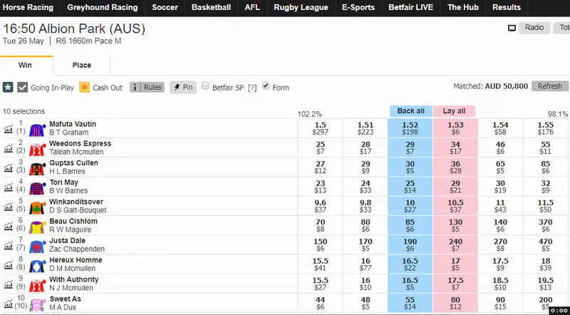 How In-Play Betting Works