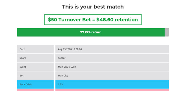 Bet Finder - Results