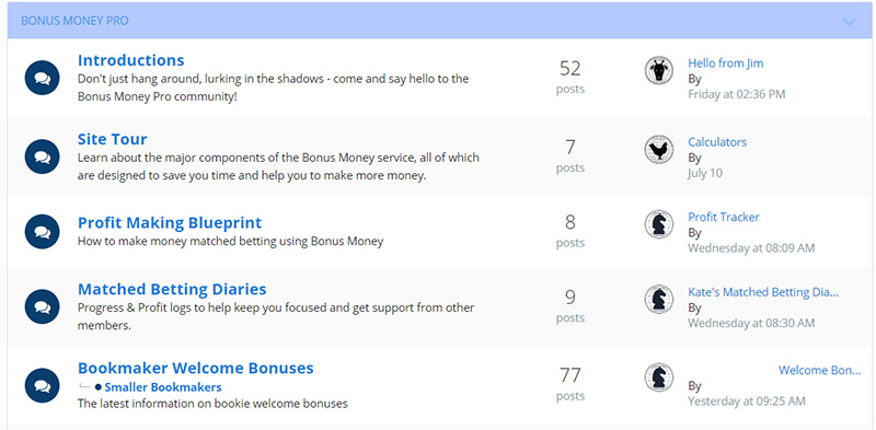 Bonus Money Community